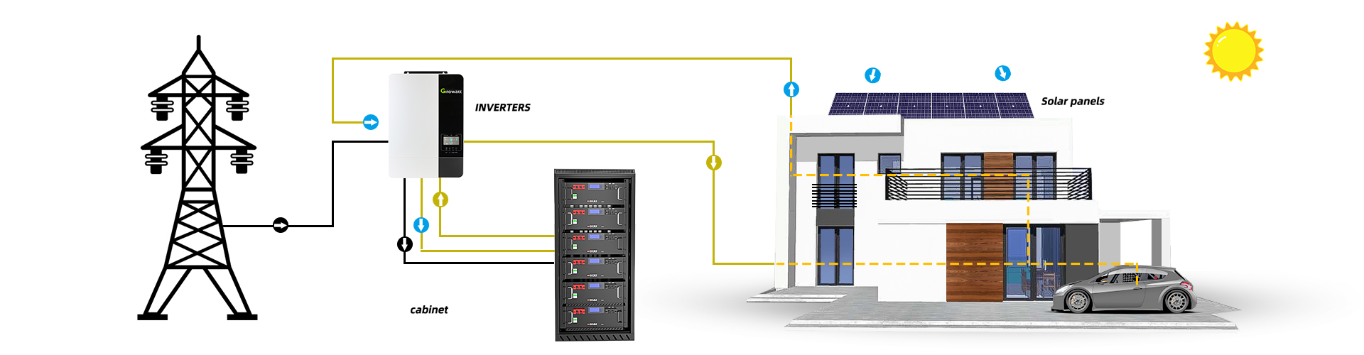 Rack Mounted Series